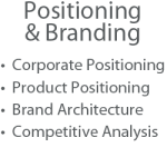 Positioning-Branding